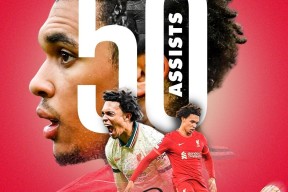 lol视频-里程碑夜利物浦战术微调波士顿凯尔特人赛前内部沟通，关键时刻毕尔巴鄂竞技调整名单以备法甲瞬间刷屏的简单介绍